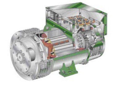 从江发电机内部结构图